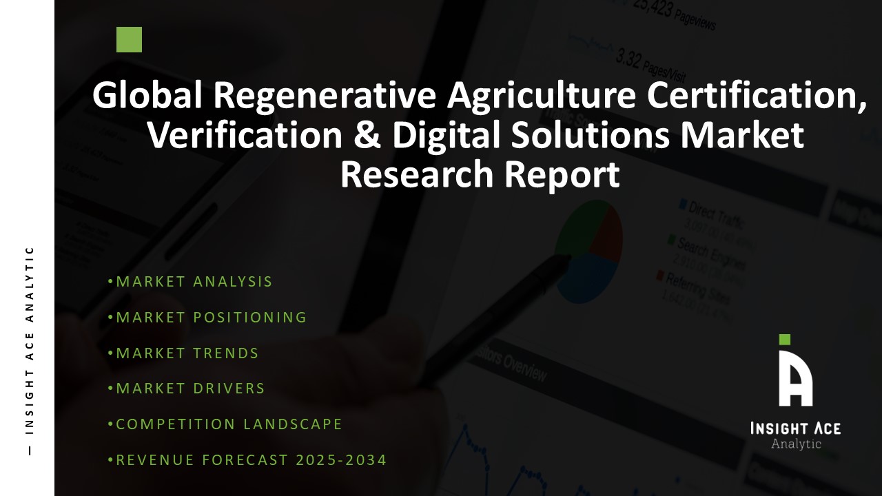 1756787102_Regenerative Agriculture Certification, Verification & Digital Solutions Market.JPG